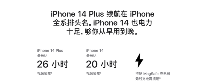 德昌苹果14维修分享iPhone14系列的电池寿命如何 